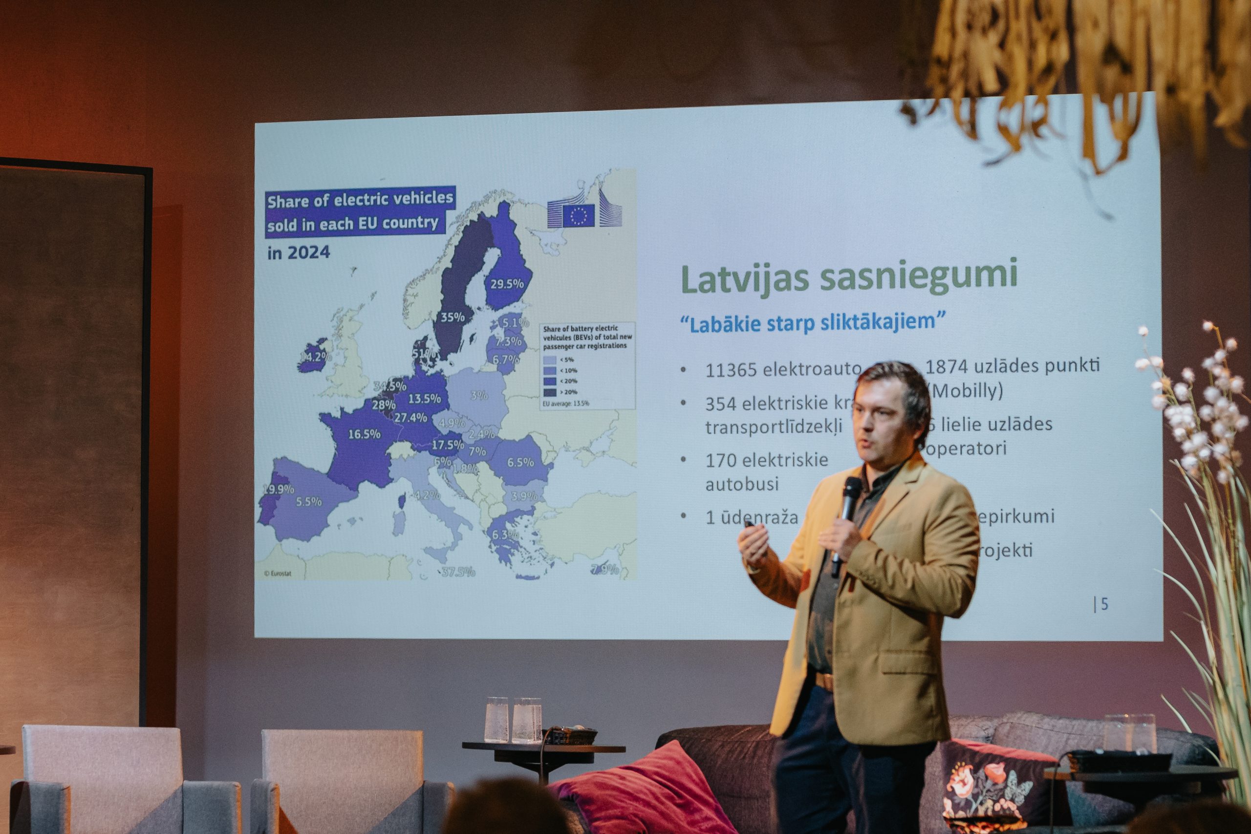 clean transport in vidzeme hydrogen electrification and biomethane driving the transition