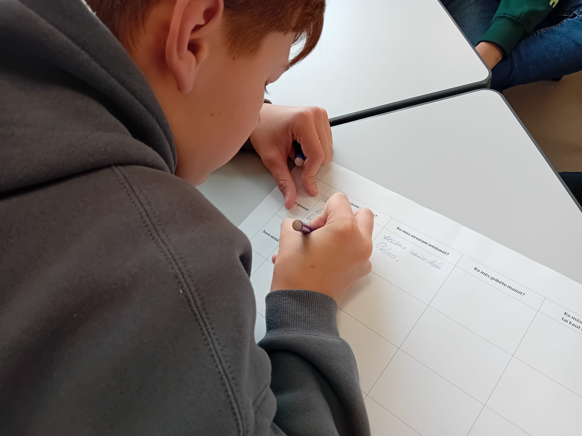 eiropas iespejas skolenu acim vizites cesis un strencos