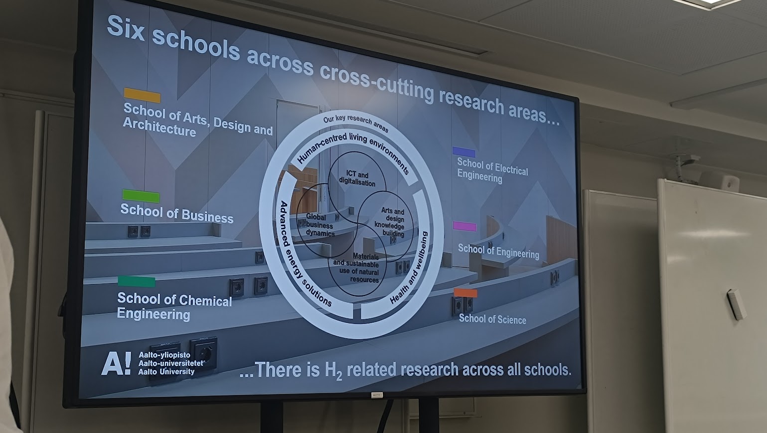 hytruck nosleguma konference helsinkos prezenteti riki un vadlinijas udenraza uzpildes staciju tikla attistibai baltijas juras regiona
