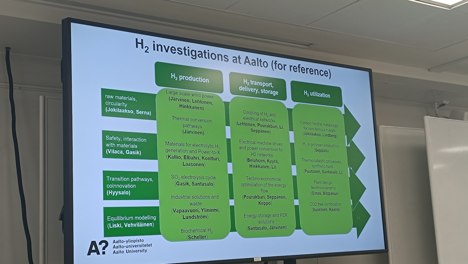 hytruck nosleguma konference helsinkos prezenteti riki un vadlinijas udenraza uzpildes staciju tikla attistibai baltijas juras regiona