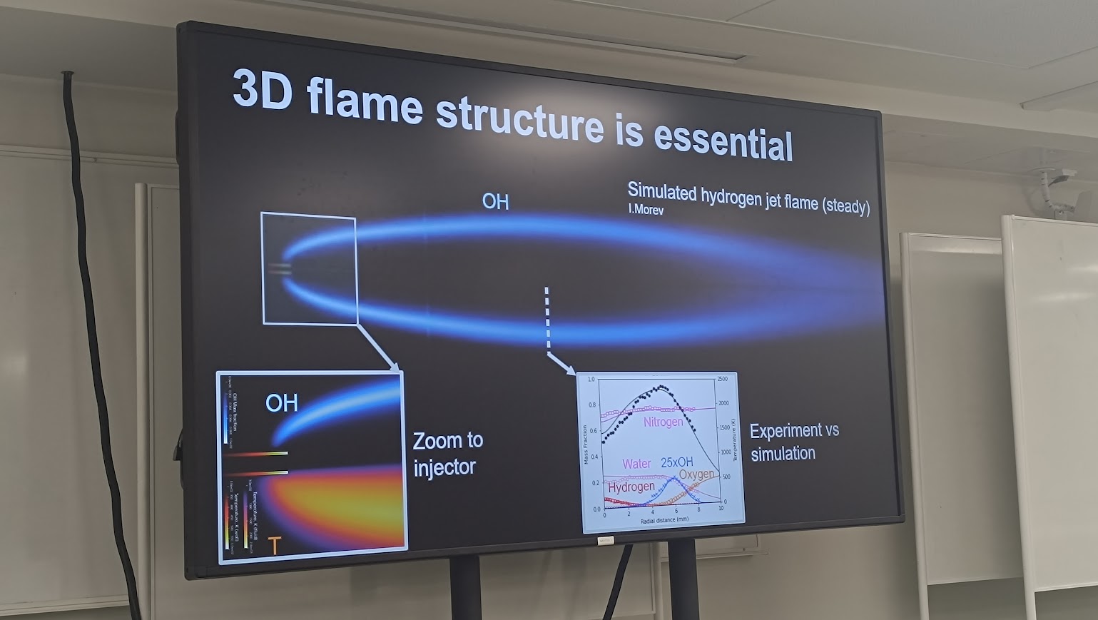 hytruck nosleguma konference helsinkos prezenteti riki un vadlinijas udenraza uzpildes staciju tikla attistibai baltijas juras regiona