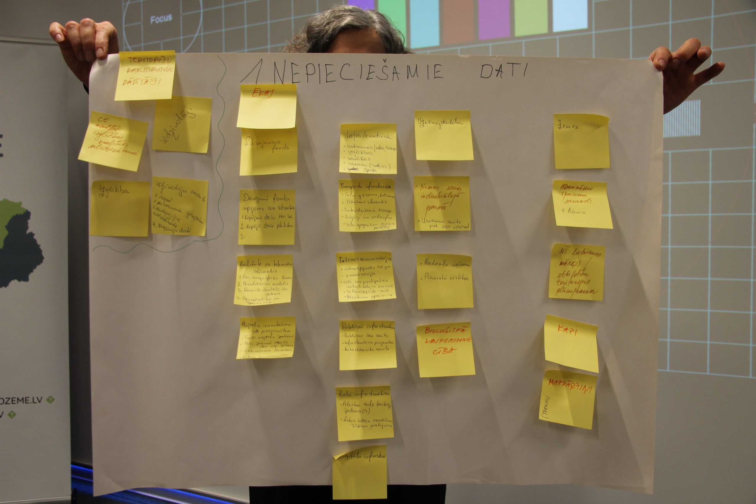 vidzemes pasvaldibas mekle risinajumus efektivakai nekustama ipasuma un pasvaldibu procesu parvaldibai