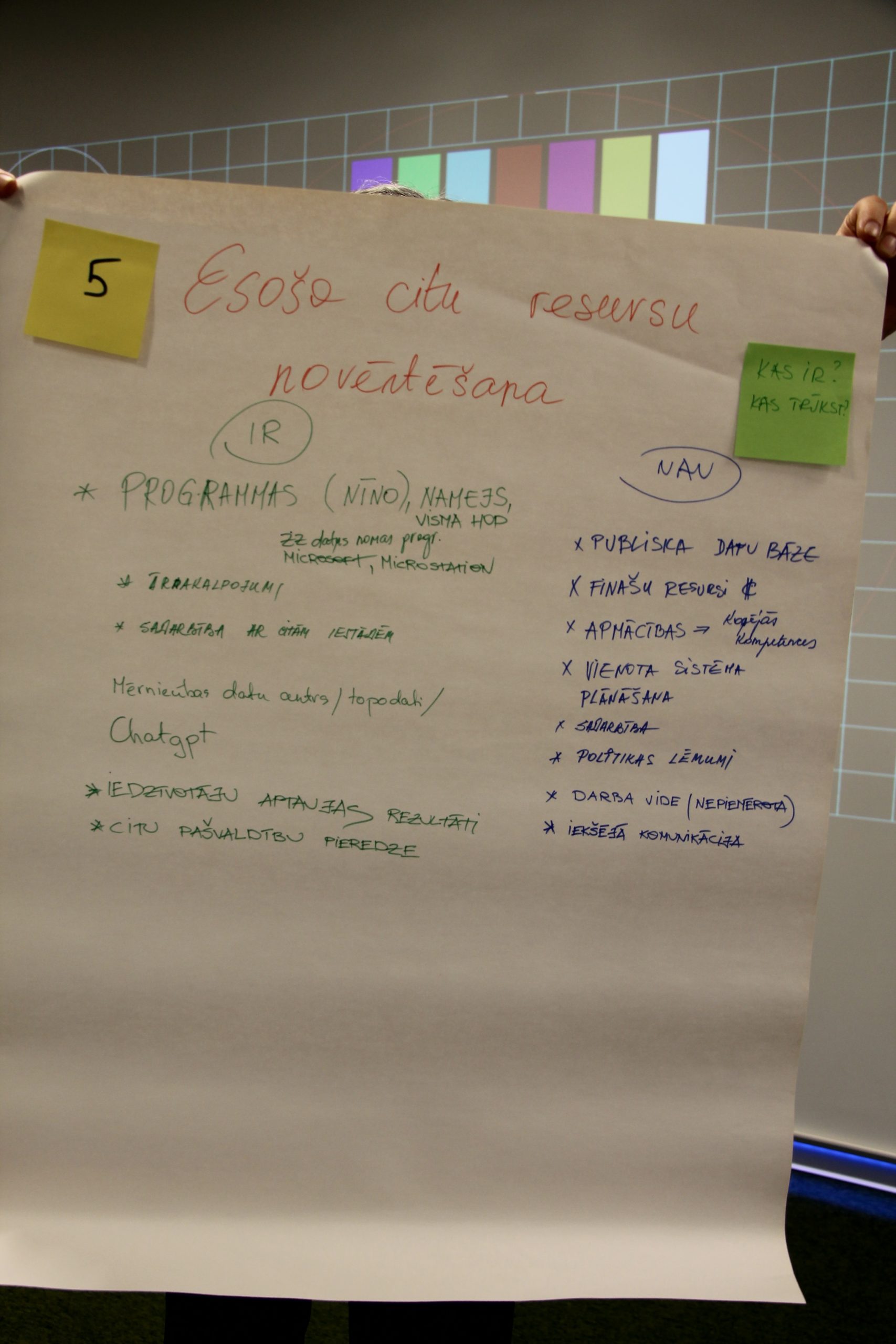 vidzemes pasvaldibas mekle risinajumus efektivakai nekustama ipasuma un pasvaldibu procesu parvaldibai