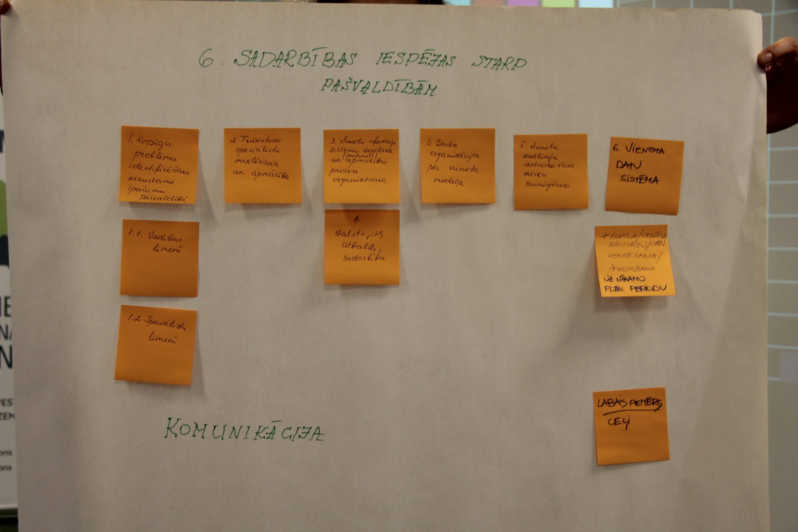 vidzemes pasvaldibas mekle risinajumus efektivakai nekustama ipasuma un pasvaldibu procesu parvaldibai