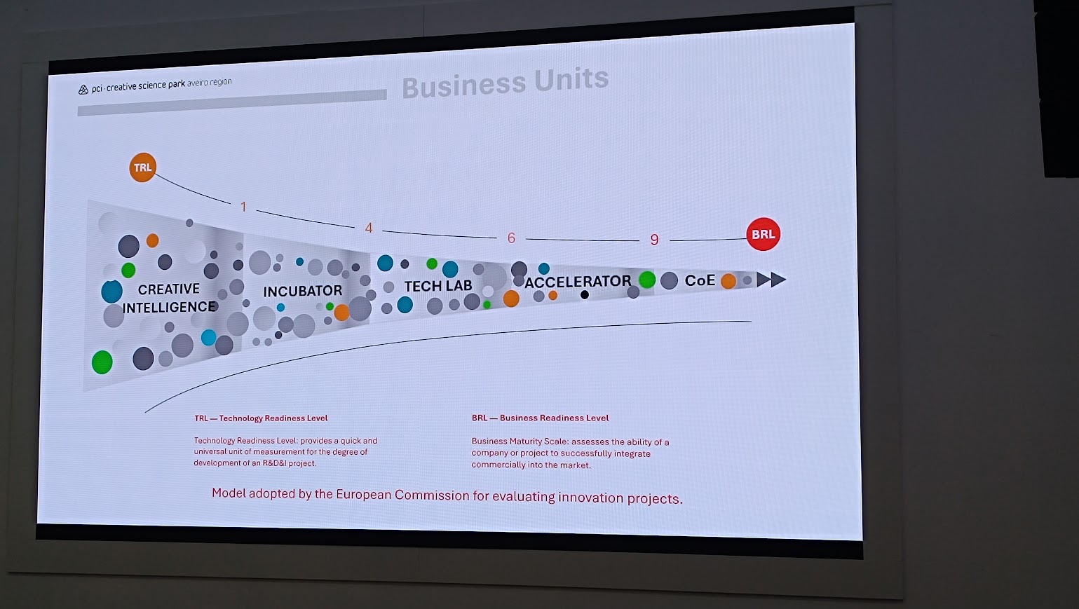 piegazu planosana un bezemisiju risinajumi pilsetu logistika pieredze portugale