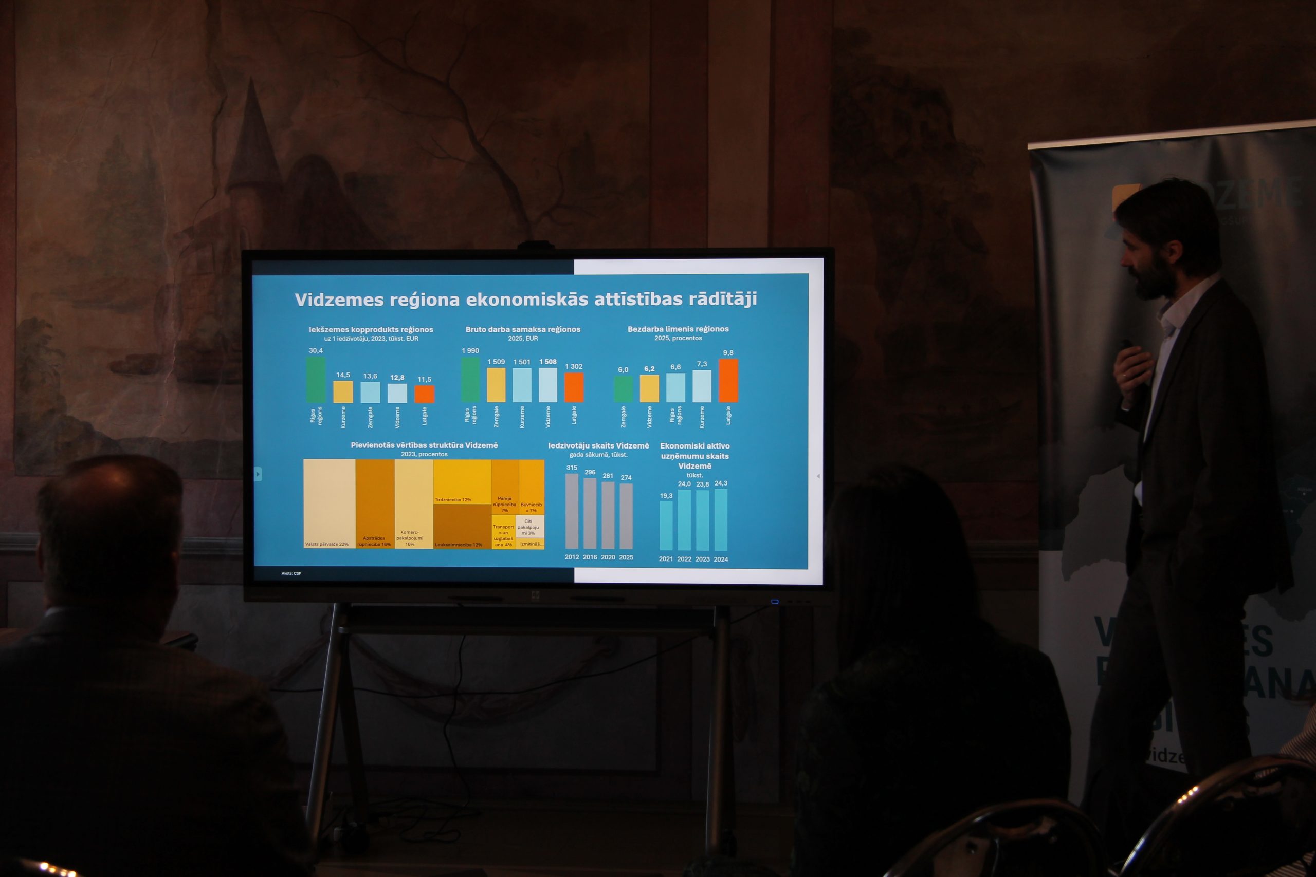 pasvaldibas vidzeme aicina stiprinat koordinetu valsts pieeju investiciju piesaistei regionos