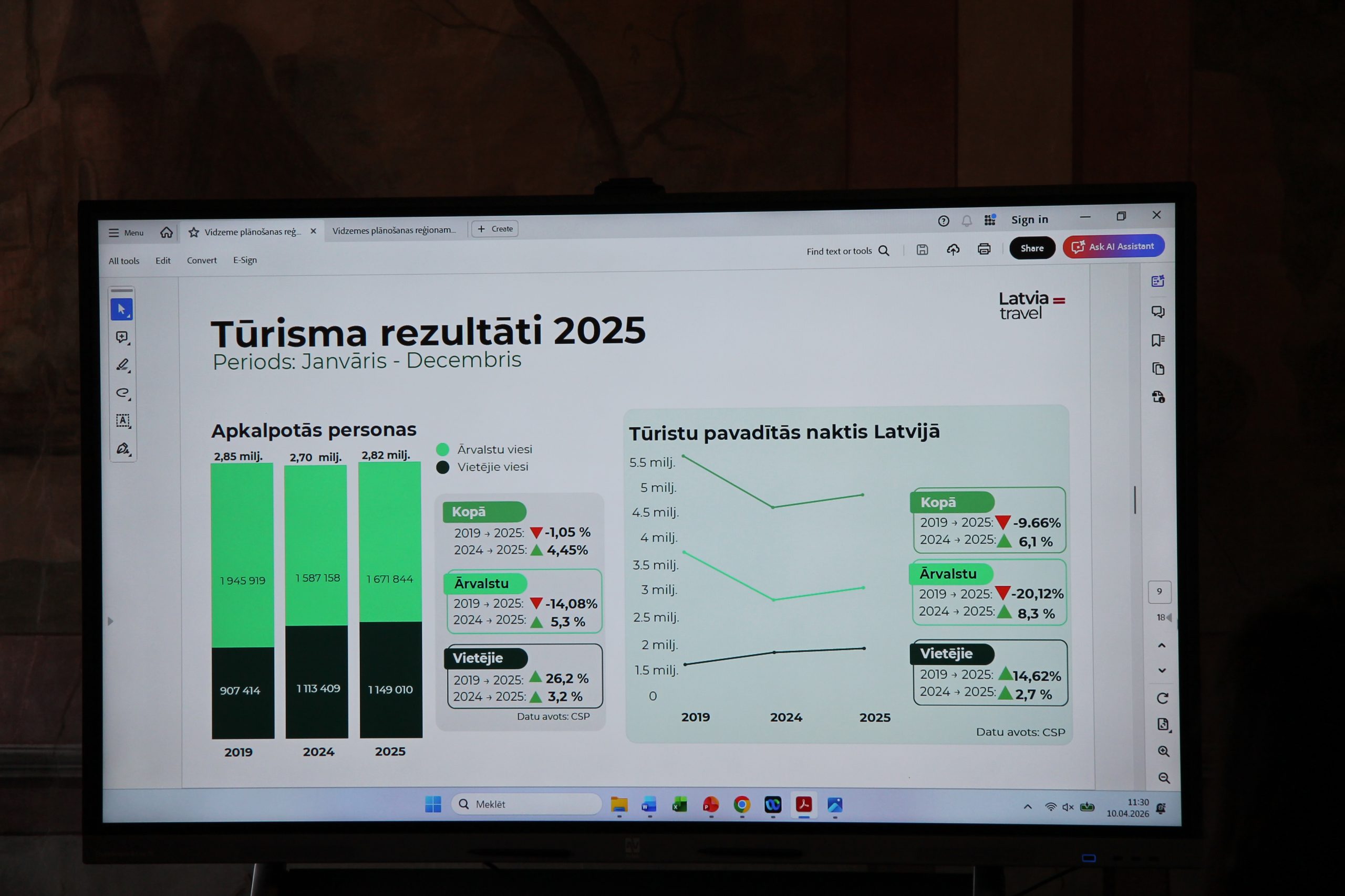 pasvaldibas vidzeme aicina stiprinat koordinetu valsts pieeju investiciju piesaistei regionos