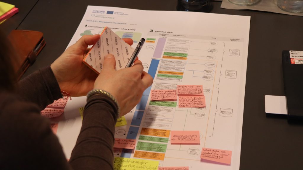 ccc 2 partneri turpina darbu pie ilgtspejigu iepirkumu veidosanas