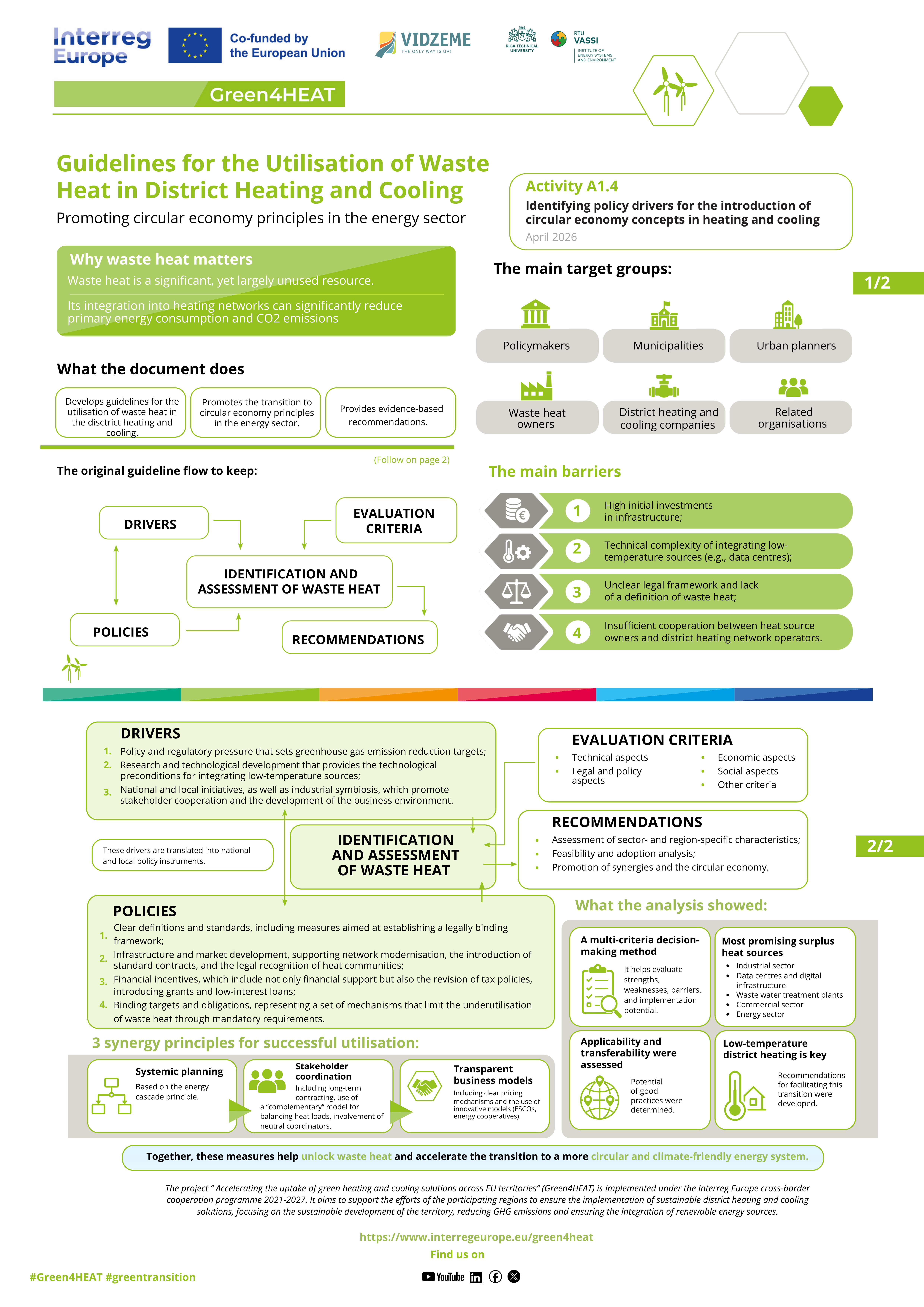 guidelines for the utilisation of waste heat in district heating and cooling