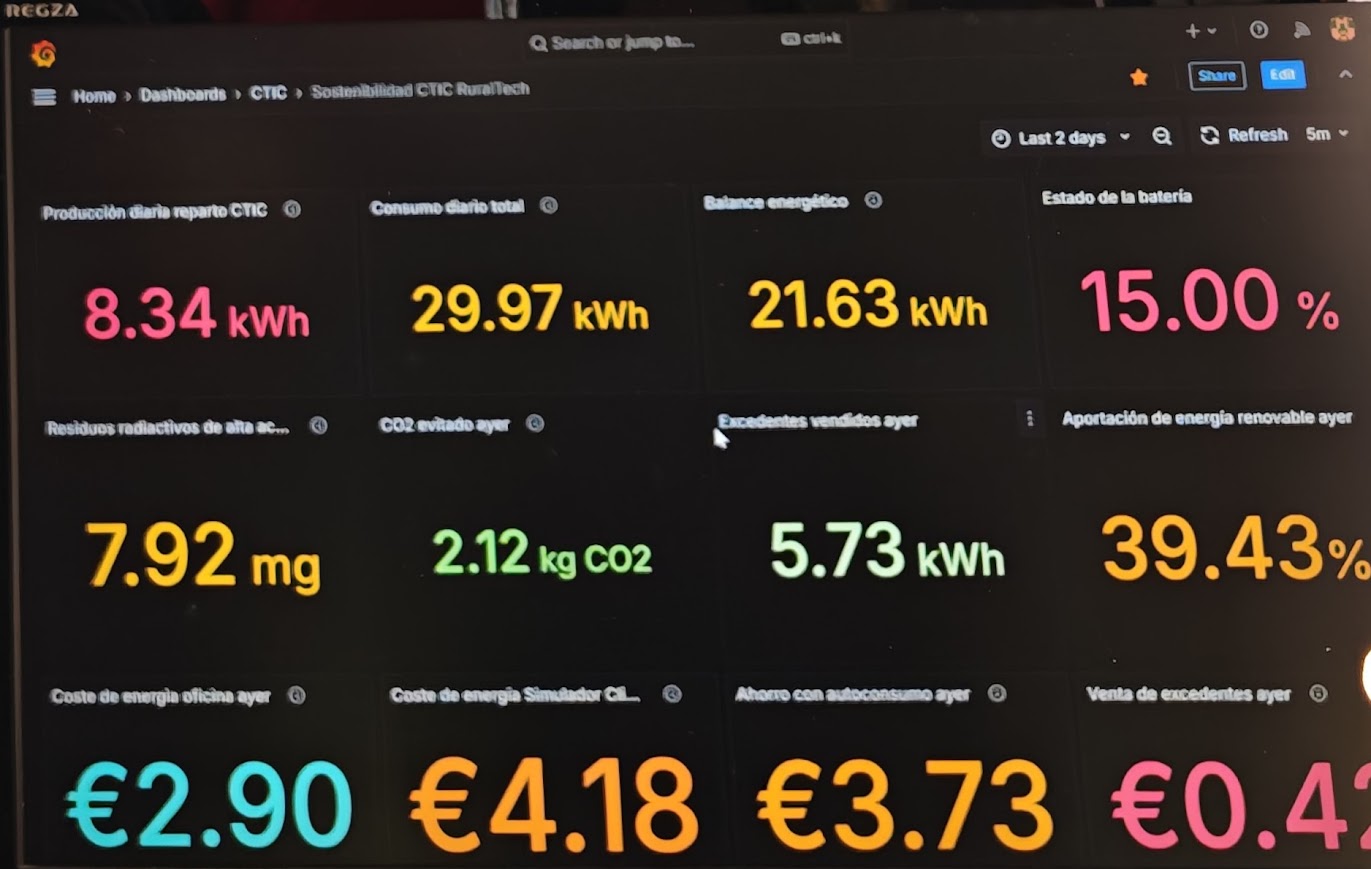 no bioresursu parstrades lidz energokopienam asturija mekle vidzemei noderigas idejas