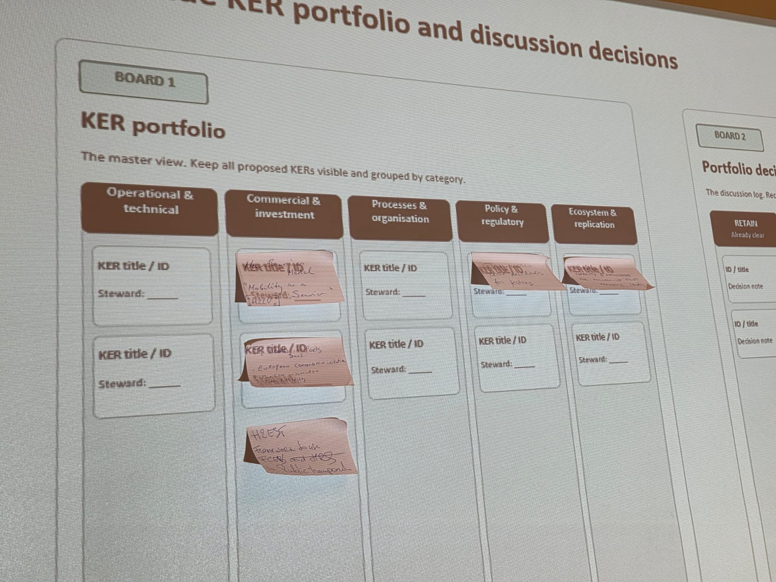 h2value partneri tartu verte projekta rezultatu turpmako izmantosanu